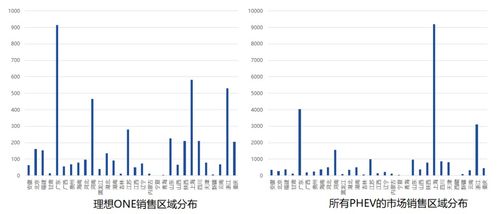 插混車(chē)型遭遇發(fā)展瓶頸，會(huì)成為被遺忘的科技角落嗎？