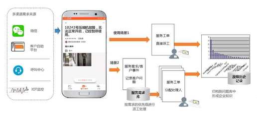 冰輪環(huán)境創(chuàng)新產(chǎn)品獲科技評(píng)估鑒定，引領(lǐng)網(wǎng)絡(luò)科技領(lǐng)域技術(shù)開發(fā)新浪潮